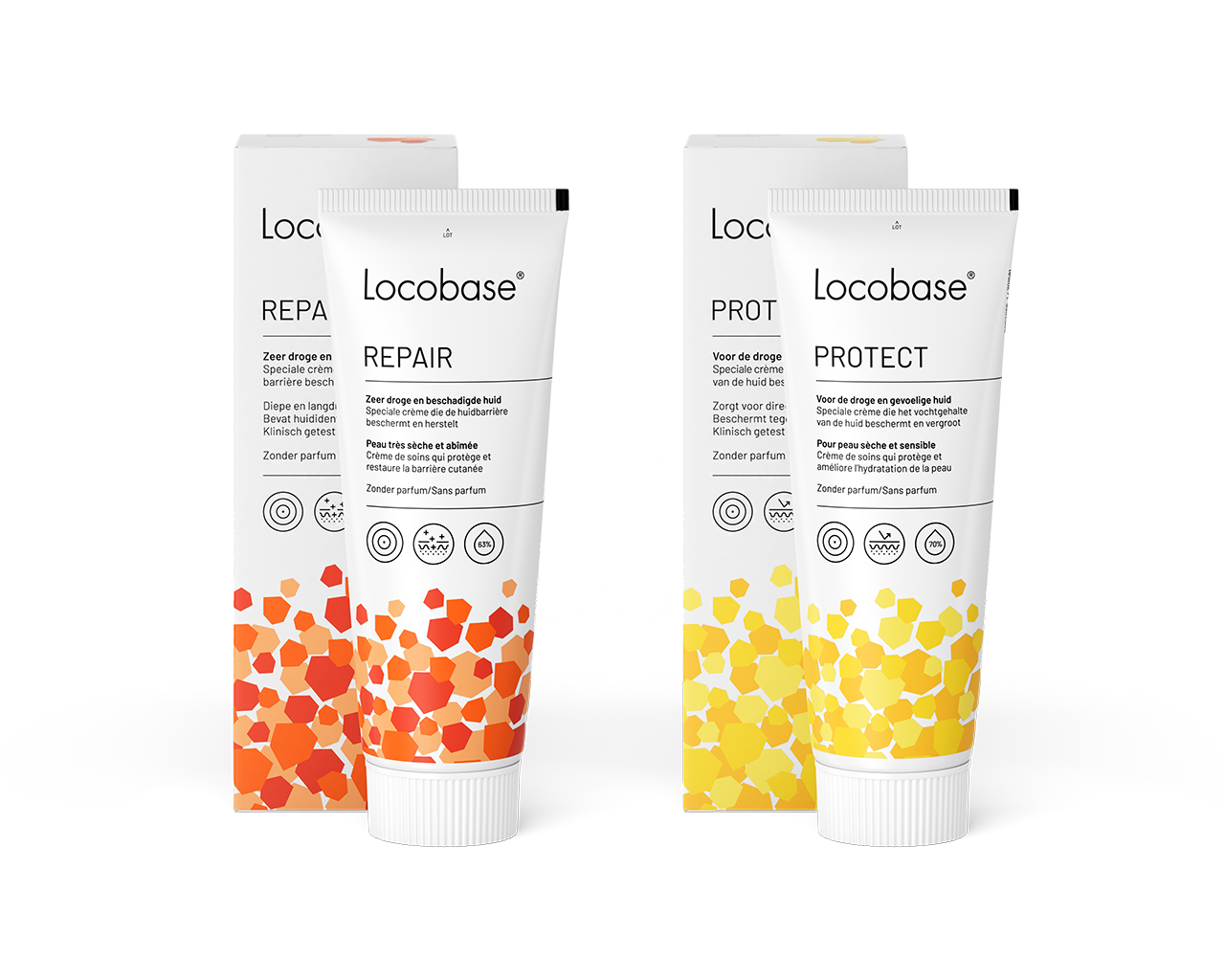Locobase - Laat je niet tegenhouden door een droge huid