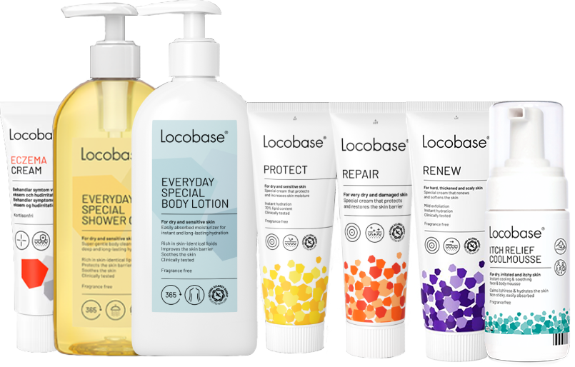 Locobase-productline
