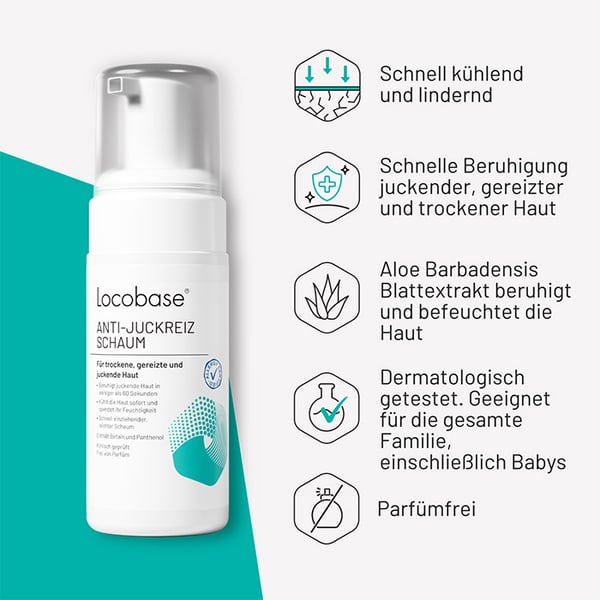 Locobase-Itch-Relief-Coolmousse-150ml_How-it-works.ai